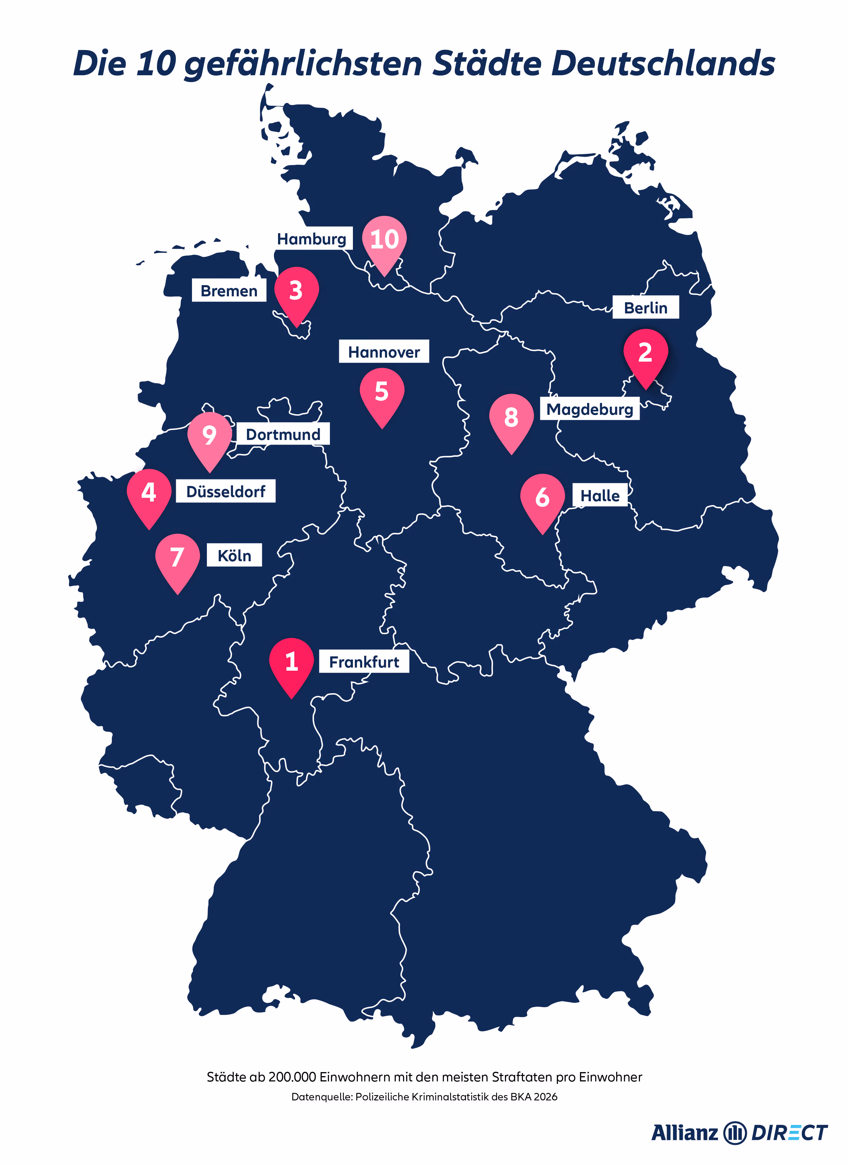 Gefährlichste Städte Deutschlands