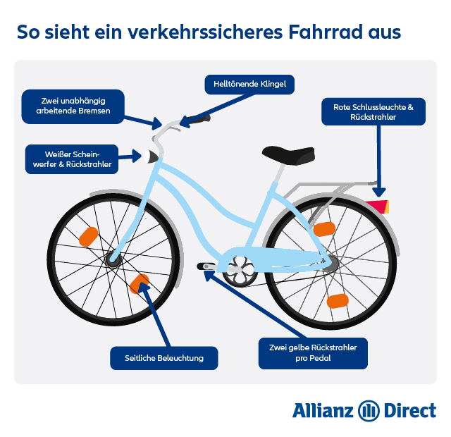 Verkehrssicheres Fahrrad: Fahrradbeleuchtung & Co. nach StVZO