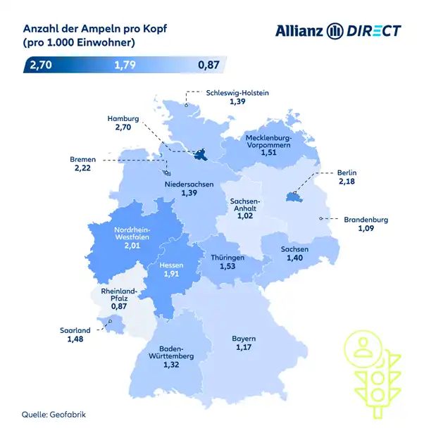 Anzahl an Ampeln pro Einwohner*in nach Bundesland 2024